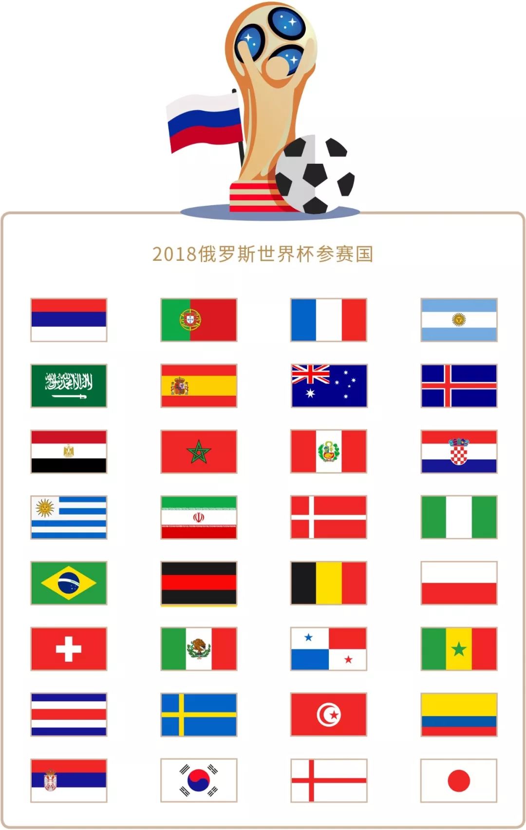控在资金募